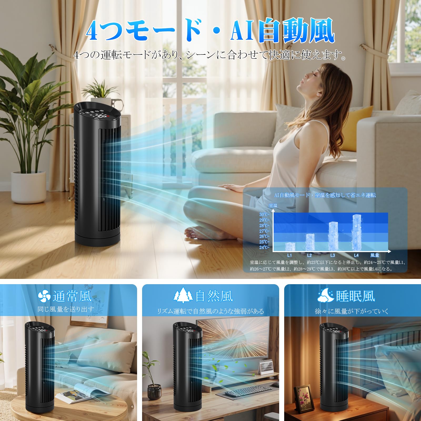 Amazon.co.jp: タワーファン 扇風機【2025夏新型・AI自動風・風量4段階