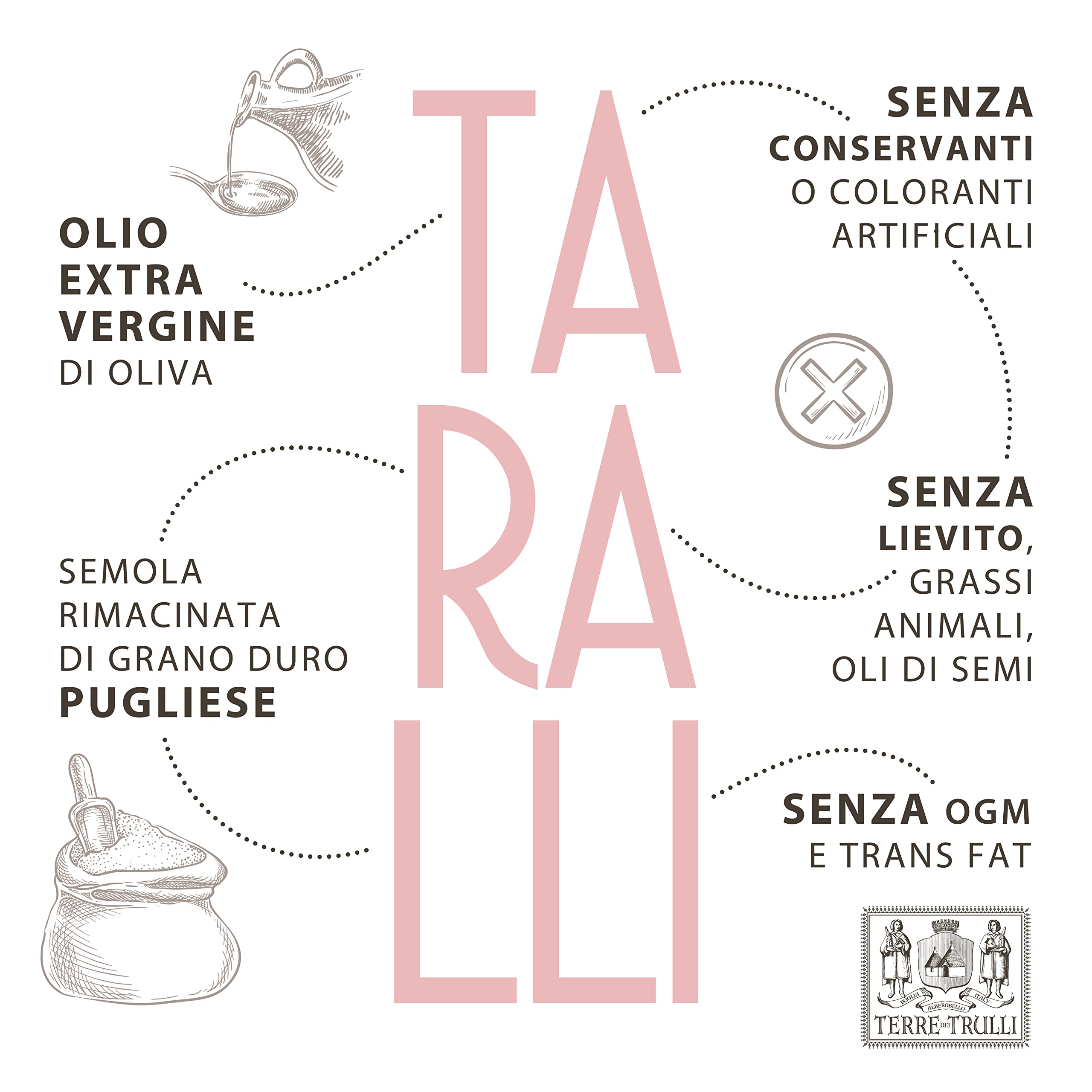 Terre des Trulli Taralli des Pouilles à l'Huile d'Olive Extra Vierge - 3 Paquets de 250g