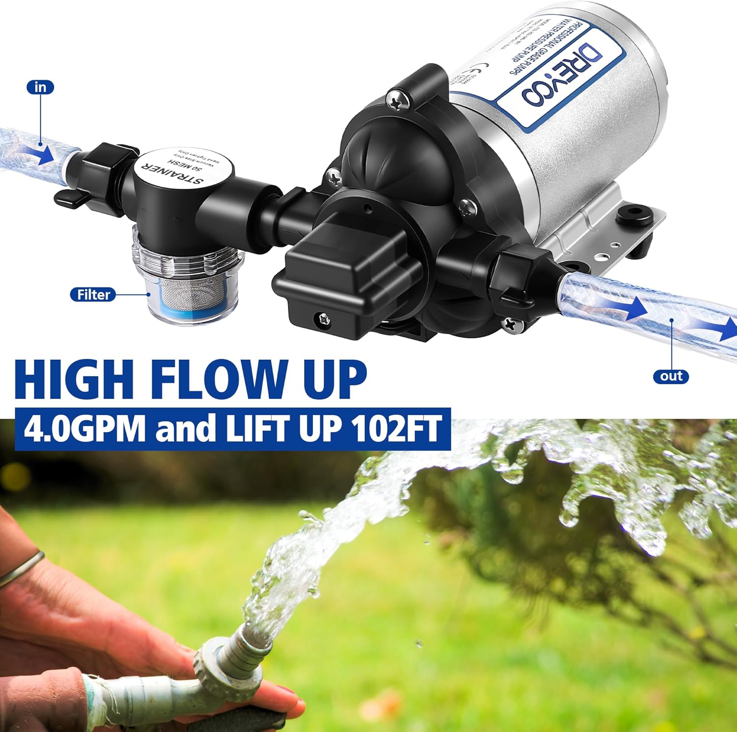 Water Pressure Diaphragm Pump Industrial 115V 4 GPM 45 PSI, Self Priming Water Booster Pump with Power Plug, Fittings Strainer Filter for Bathroom RV Marine Caravan, Food Truck, Hose(Silver)