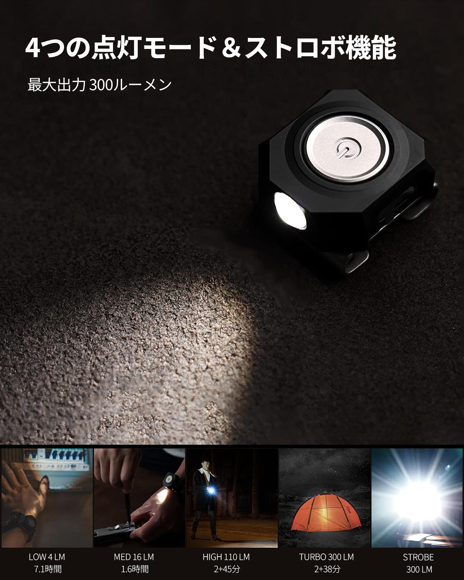 Amazon.co.jp: MecArmy 懐中電灯 手首用 コンパクト CPLU 腕時計ライト