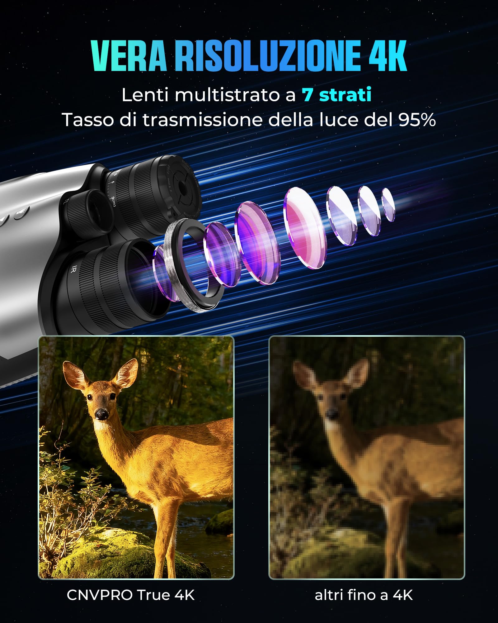 Binocolo per Visione Notturna CIGMAN Vero 4K, Occhiali a Infrarossi con Imaging a Colori in Scarsa Luce, Lenti a 7 Rivestimenti, Autonomia 18 Ore per Wildlife, Sicurezza, Avventura Outdoor