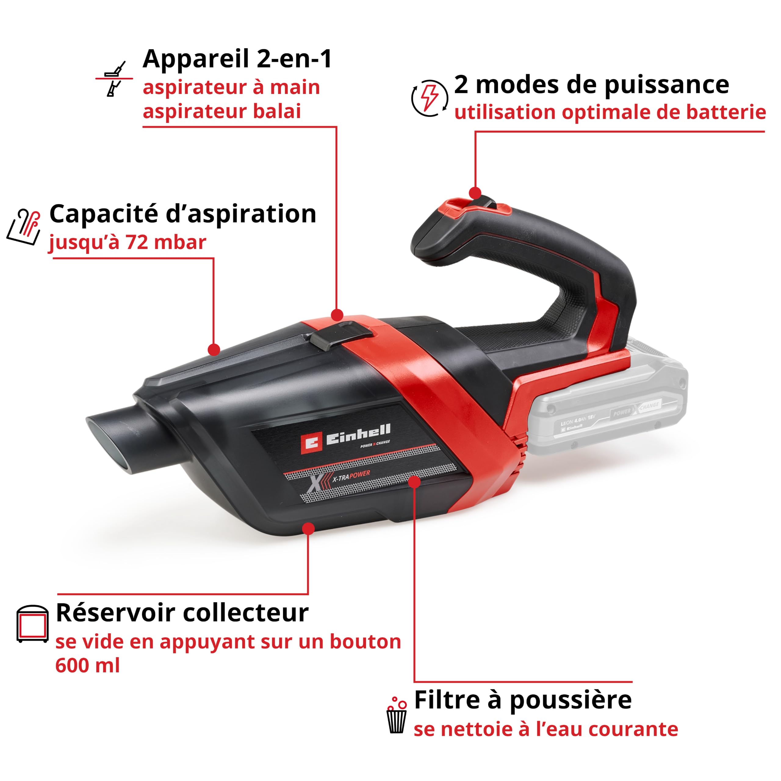 Einhell Aspirateur à Main sans Fil Te-HV 18/06 Li - Solo Power X-Change (18V, Colecteur de poussière 600 ML, avec Accessoires) Livré sans Batterie ni Chargeur