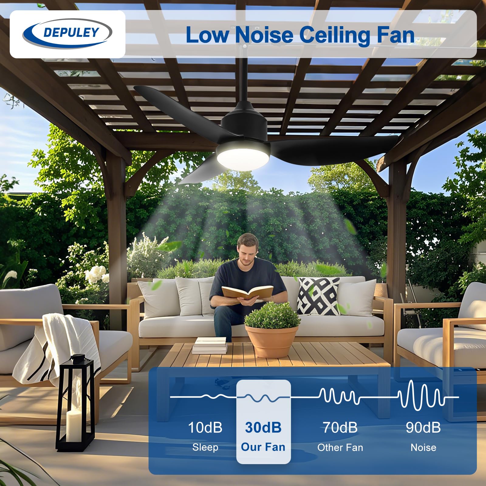 Depuley Ventilador de techo para exteriores con luz: Ventilador colgante negro de 42" para cenador, resistente al agua - Ventiladores enchufables para exteriores para patios con mando a distancia APP