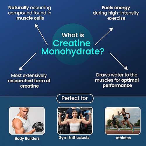 Miniatura 5 de Cápsulas de monohidrato de creatina micronizada, monohidrato de creatina 100% pura, 3000 mg, 180 cápsulas veganas