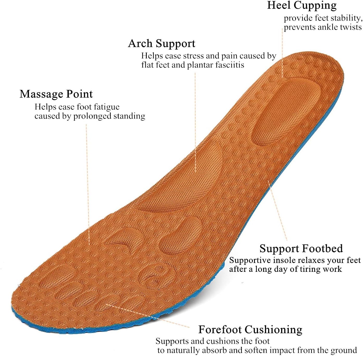 INMINPIN Unisex Slippers Casual Clog House Shoes Comfort Slip-On Walking Mules with Indoor Outdoor Anti-Skid Sole for Men and Women 9 Women/7.5 Men Blue Orange image 2 of 6 B08CGX6TJS