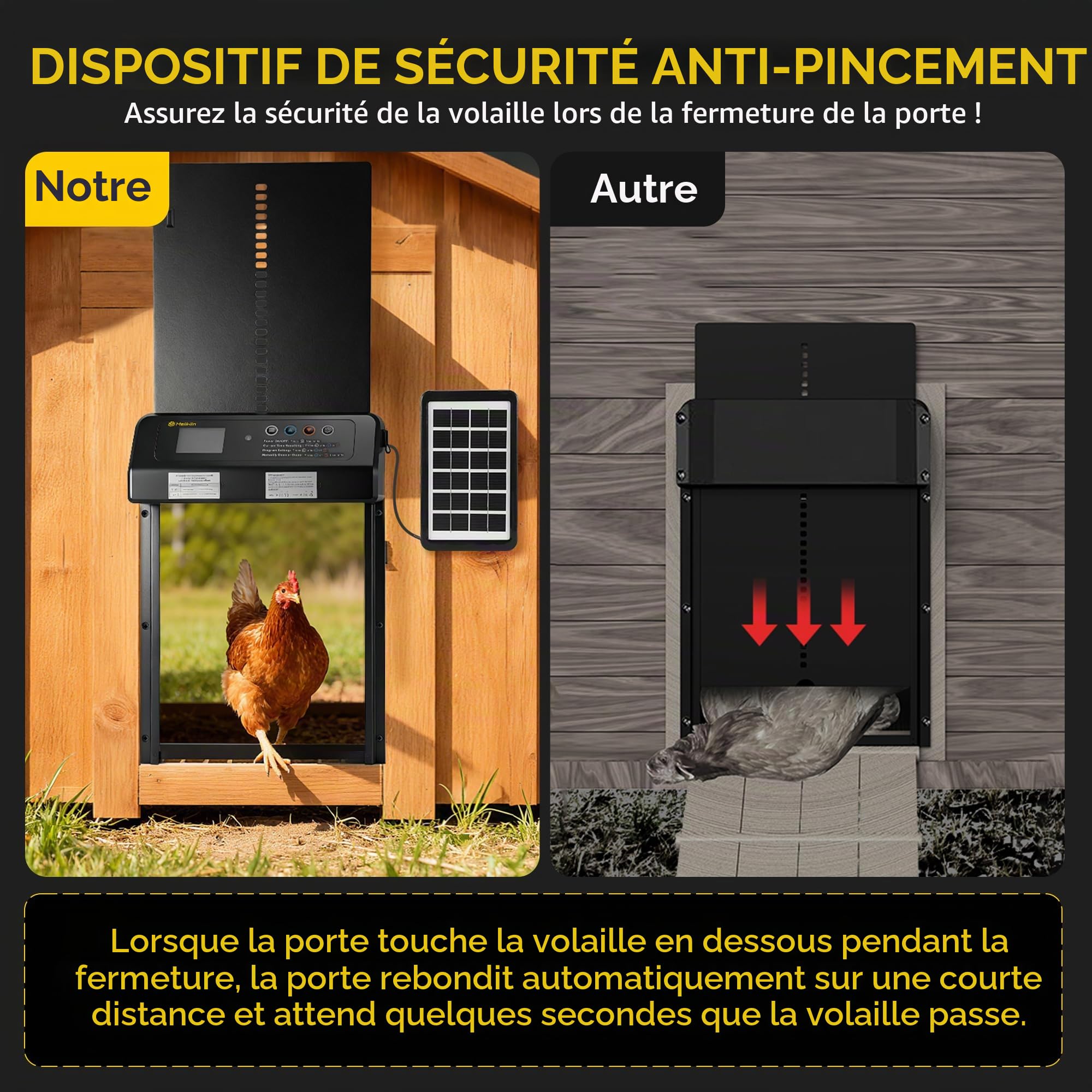 Porte de poulailler Automatique Solaire avec Affichage LED–Capteur de lumière,Porte de poulailler Automatique Anti-prédateurs (avec Outils auxiliaires) | 35 x 25 cm aluminium avec Affichage LED, protection contre la pluie et la neige,Anti-prédateurs et sé