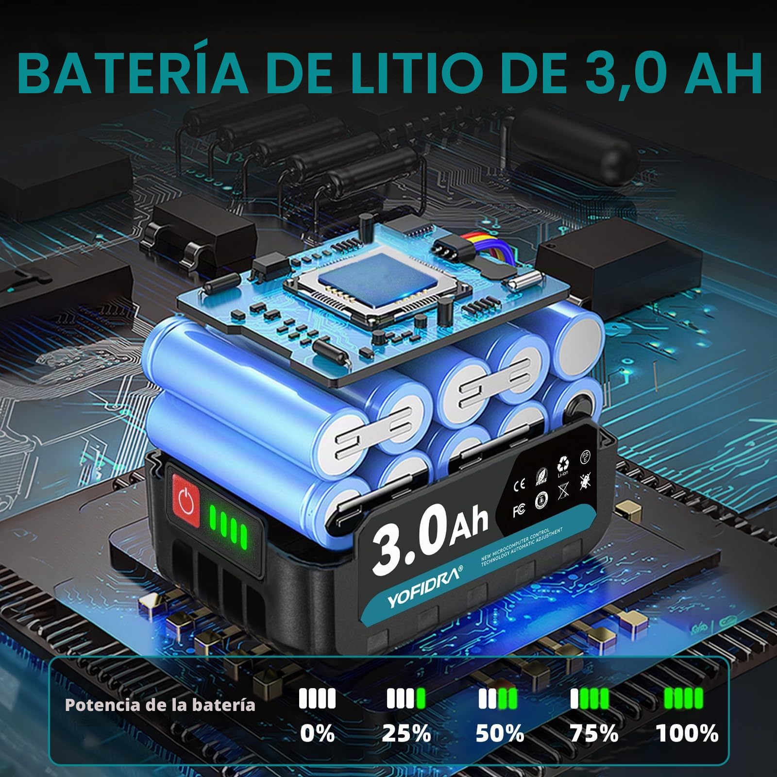 Yofidra 2 en 1 Motosierra Telescópica y Mini Motosierra Eléctrica, 8 Pulgadas con Poste Desmontable, 2 Baterías de 3.0Ah, para Cortar Ramas y Poda de Árboles