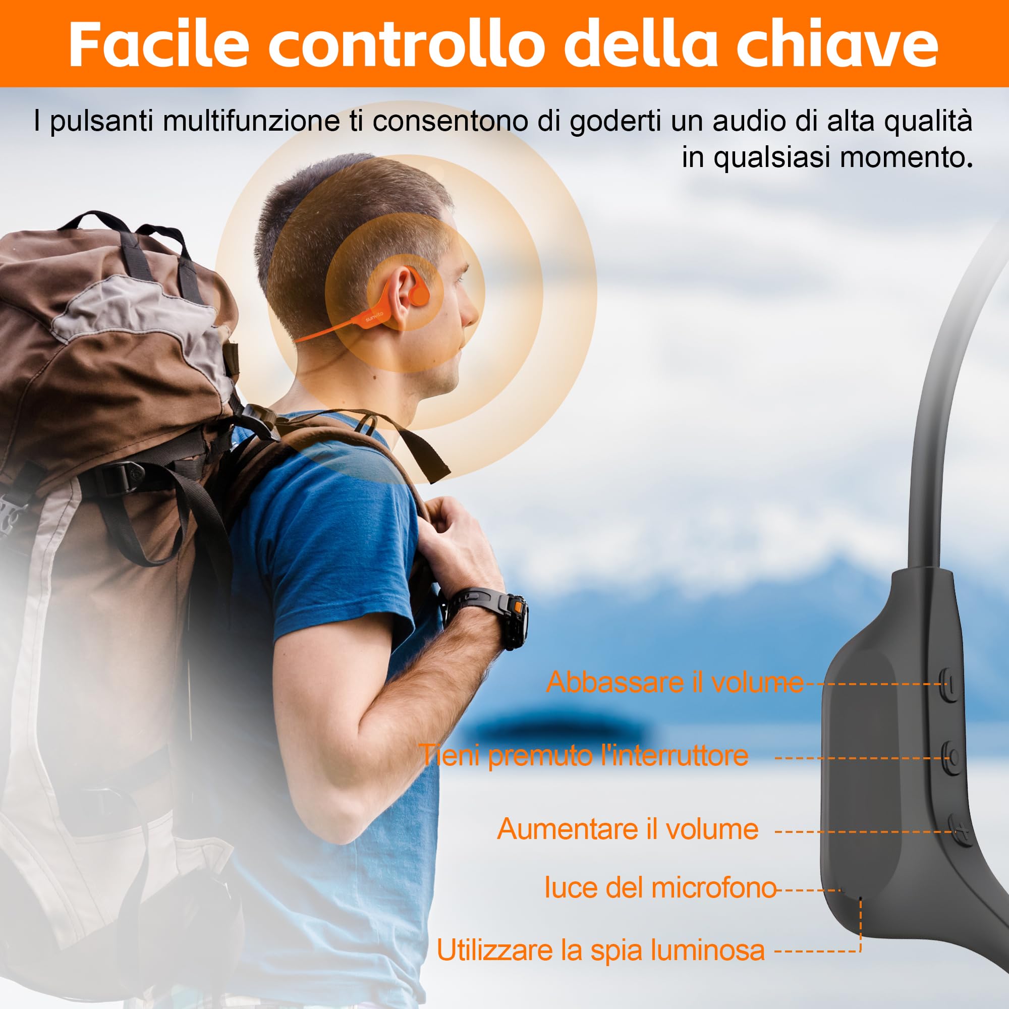 sunvito Cuffie Conduzione Ossea, Auricolari Nuoto Impermeabili IP68, Cuffie Aperte Wireless Bluetooth 5.3, Memoria 32G Integrata per Esercizio all'Aperto, Corsa, Viaggi, Ciclismo, Nuoto