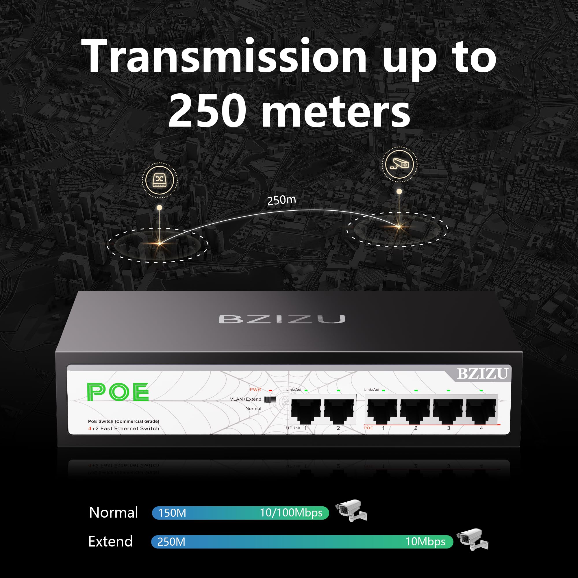 BZIZU 4 Port PoE Switch, 4 100Mbps PoE Ports + 2 Uplink, 65W Power