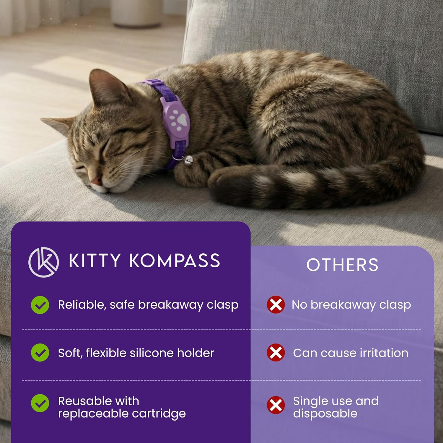 Breakaway Calming Collar Plus - Advanced Feline Pheromone System with Essential Oil Support for Cats – True Breakaway Safety Clasp, Reusable Design, Lasts Up to 60 Days – by Kitty Kompass