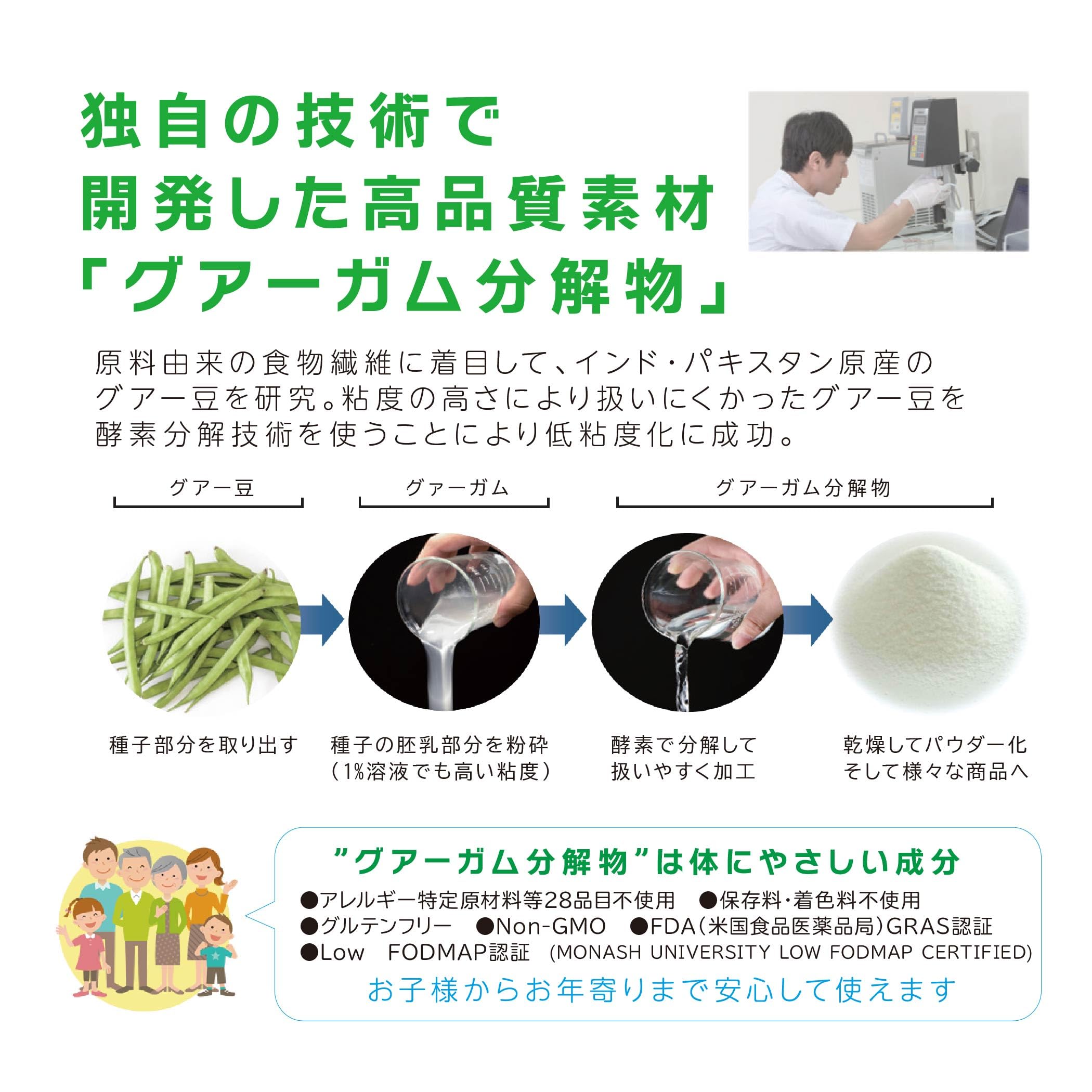 Amazon | グアー豆食物繊維 サンファイバー 1kg 約5か月分（1日1杯の