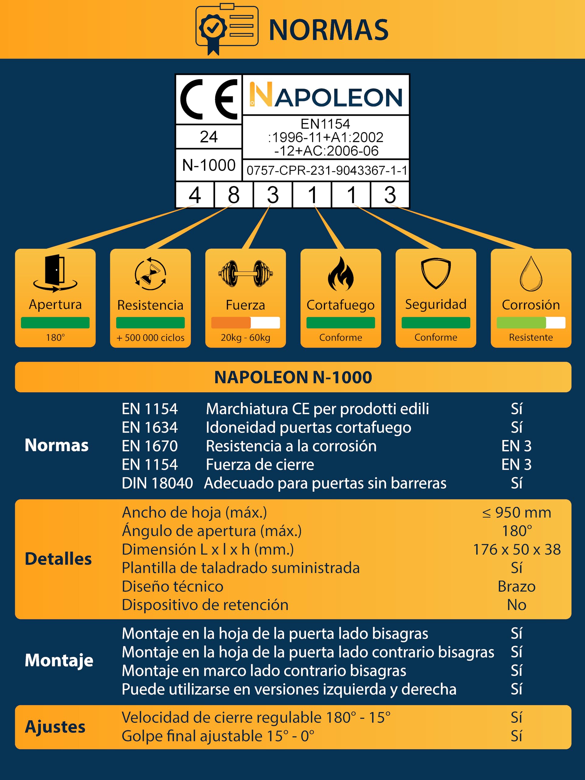 NAPOLEON N-1000 Cierrapuertas Automático Robusto - Normas EN1154/EN1634 - Comercial & Residencial - Puertas de 20Kg a 60Kg Tamaño 3 - Plantilla de Taladros - Instalación Fácil y Rápida (Blanco)