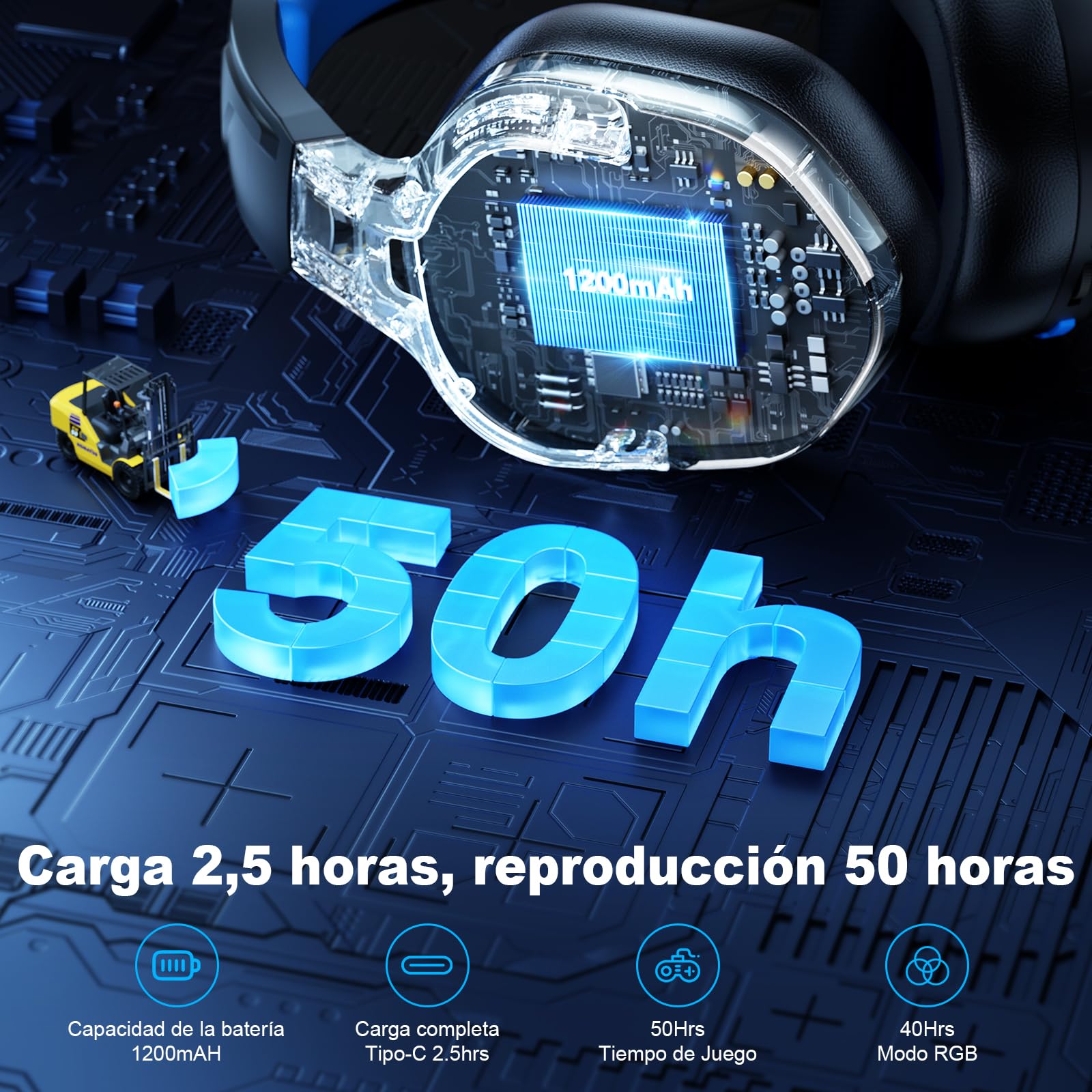 Fachixy FC200 Cascos Gaming Inalámbricos, 2.4GHz Bluetooth Auriculares Gaming Inalambricos para PS5, PS4, PC, Switch, Cancelación de Ruido de Baja latencia, luz LED, Duración 50Hr