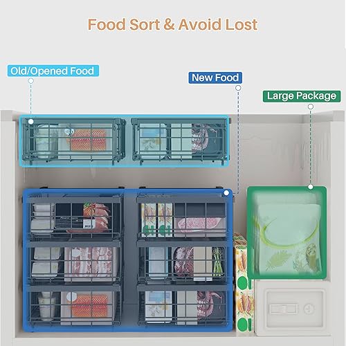Miniatura 5 de UMDONX Contenedores organizadores para congelador, ampliables de 11.2 a 17.7 pulgadas, para congelador de 5 a 10 pies cúbicos, cestas de Paquete de