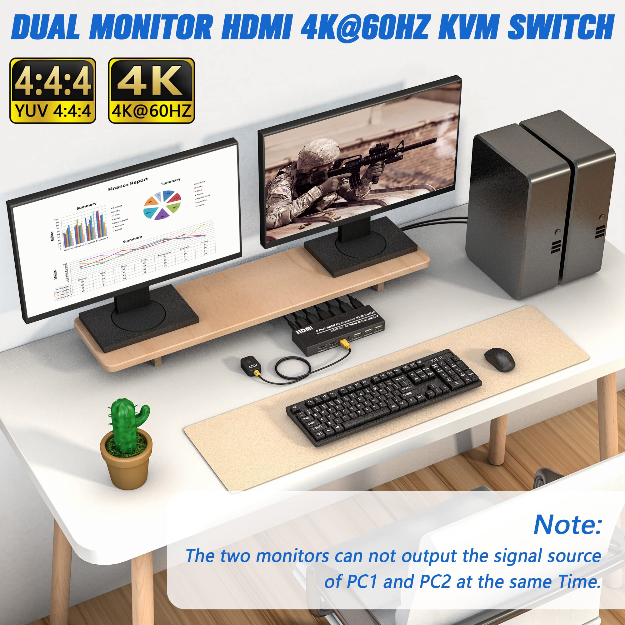Snapklik.com : Dual Monitor KVM Switch 4K60Hz, HDMI USB KVM Switcher ...