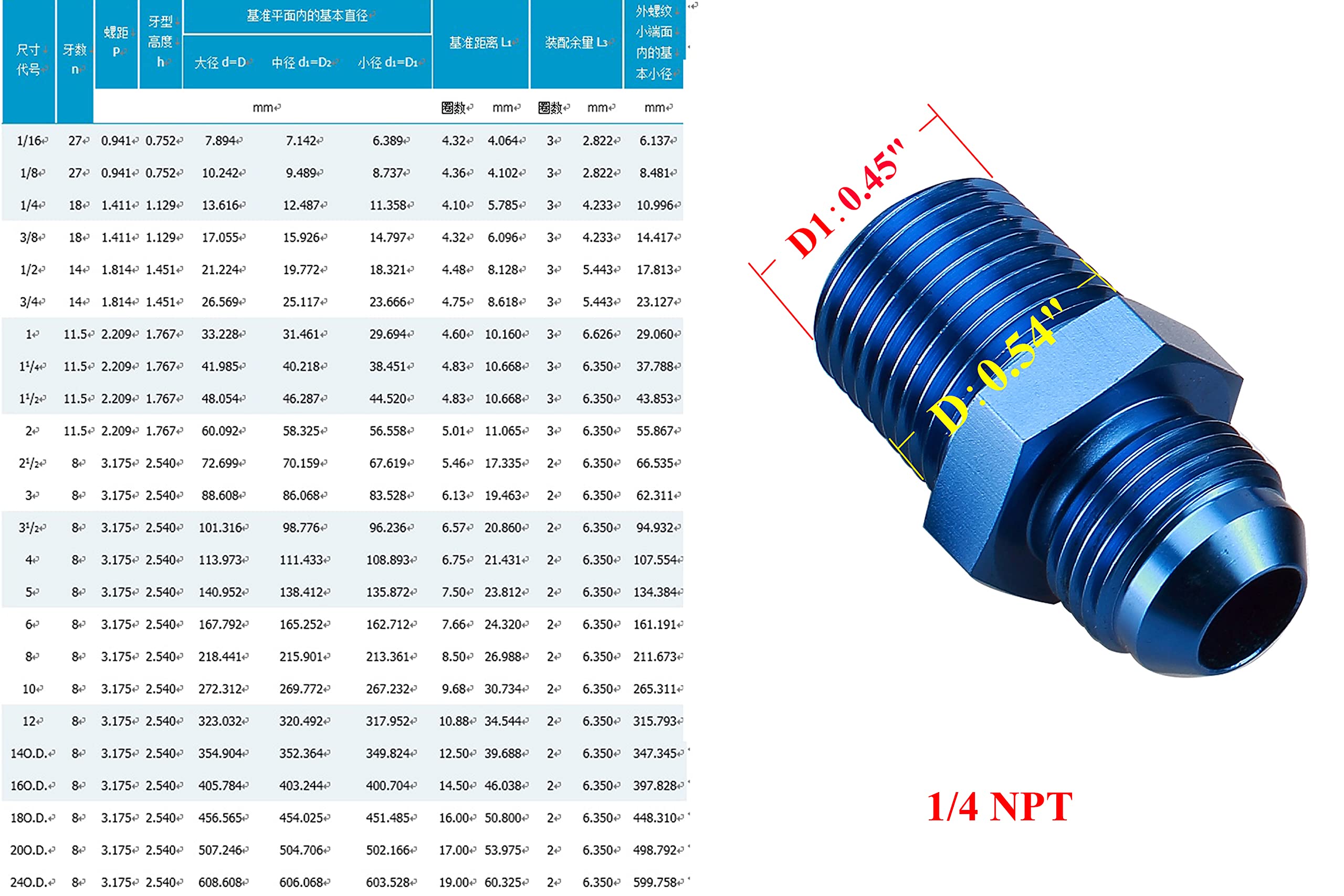 Raccord En T 1/4 NPT Vers AN6 - Adaptateur Bleu Pour Circuit Hydraulique/Air - Neuf