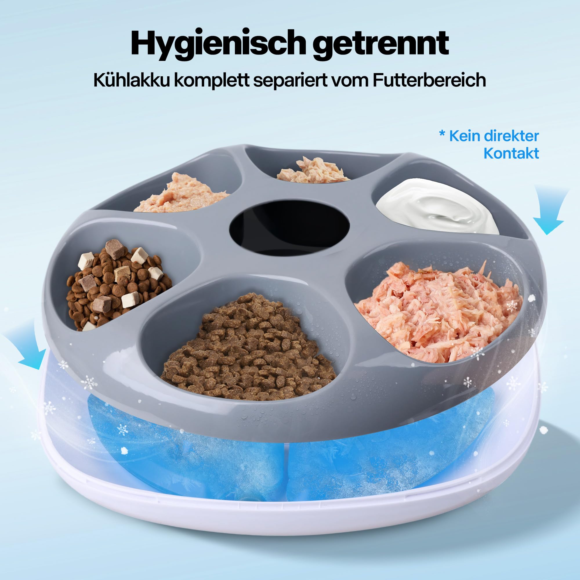 Pet Prime Automatischer Futterautomat für Katzen und Hunde, 6 Mahlzeiten, Digitaler Timer, 2 Kühlakkus, 1-4 Tage Frischehaltung, Intelligenter automatischer Feeder (Ersatz Kühlpads-Set)