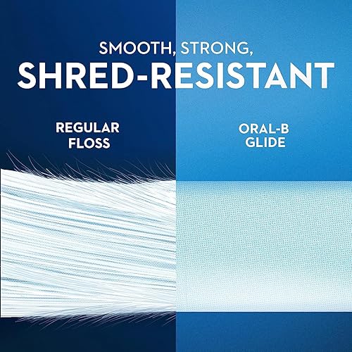 Miniatura 3 de Oral-B Glide - Hilo dental con sabor a alcance, 131.2 ft (paquete de 6)
