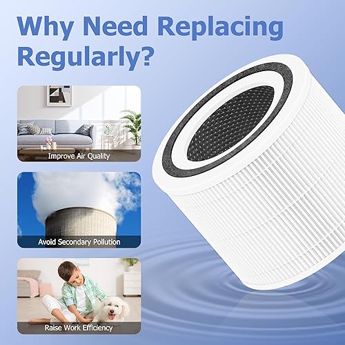 Miniatura 11 de Paquete de 2 filtros de repuesto Core 300 para purificador de aire LEVOIT Core 300 y Core 300S, reemplazo de filtro HEPA 3 en 1 H13, Core 300-RF,