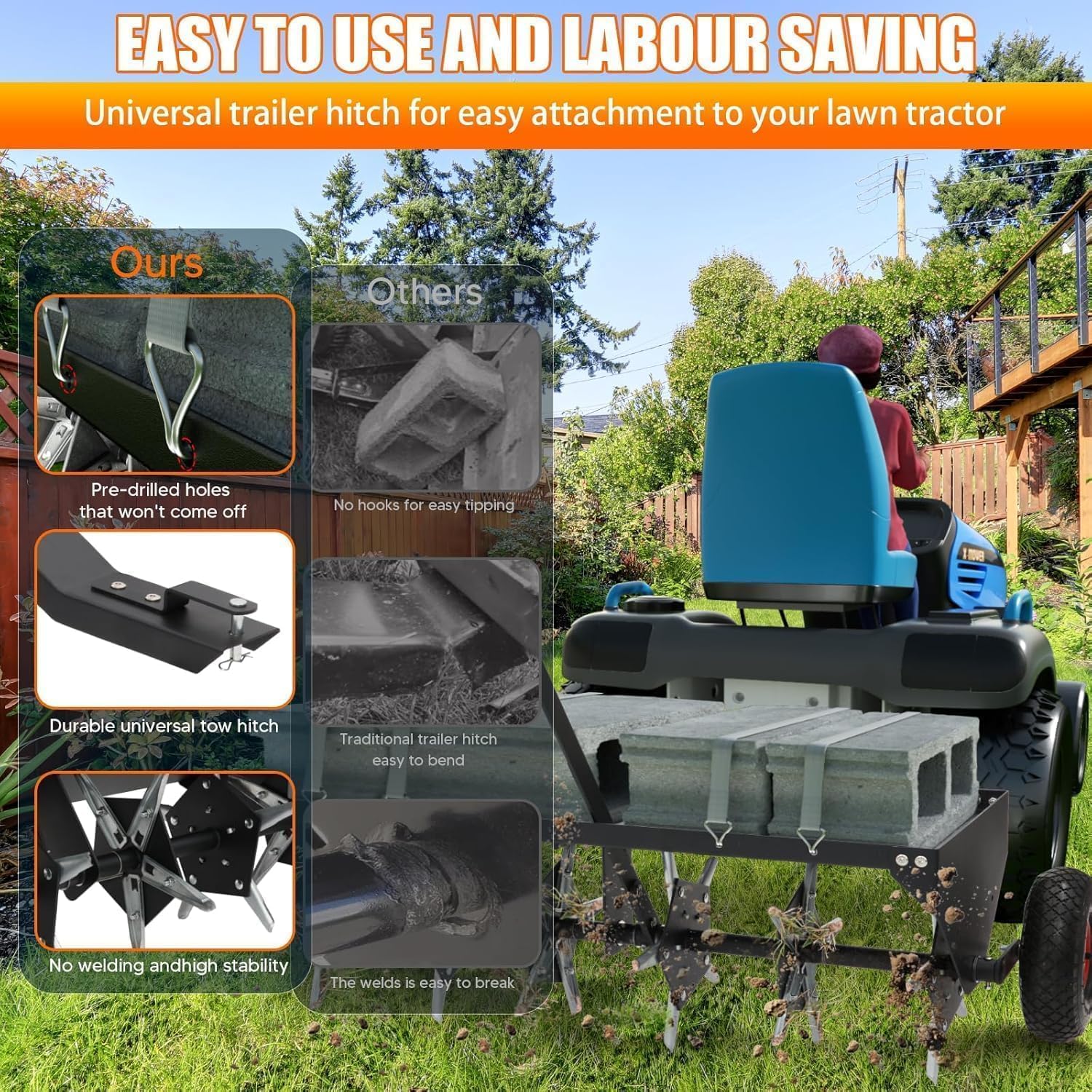 52" Tow Behind Plug Aerator with Transport Wheels, Plug Aerator Tow Behind with 40 Galvanised Steel Tines, Tow Behind Aerator for Gardens, Lawns, Farms