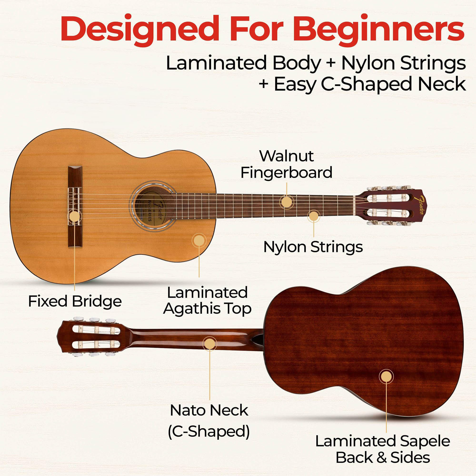 Amazon | Fender 3/4サイズ ナイロン弦アコースティックギター