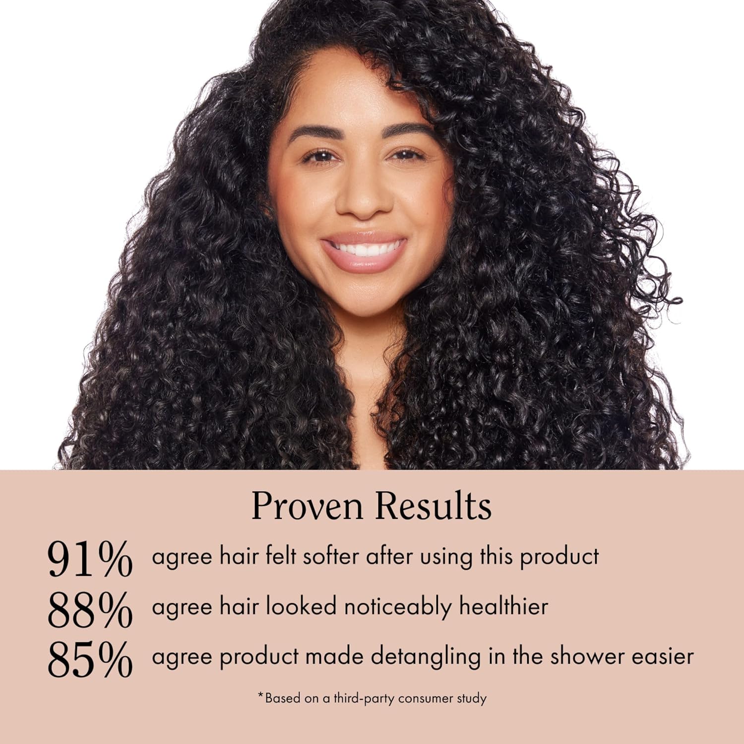 Rizos Curls Travel Deep Conditioner, Strengthens & Moisturizes Hair while Controlling Frizz, Add Softness and Manageability with Coconut Oil, Sunflower Oil & Shea Butter, 2.5 oz - Image 4