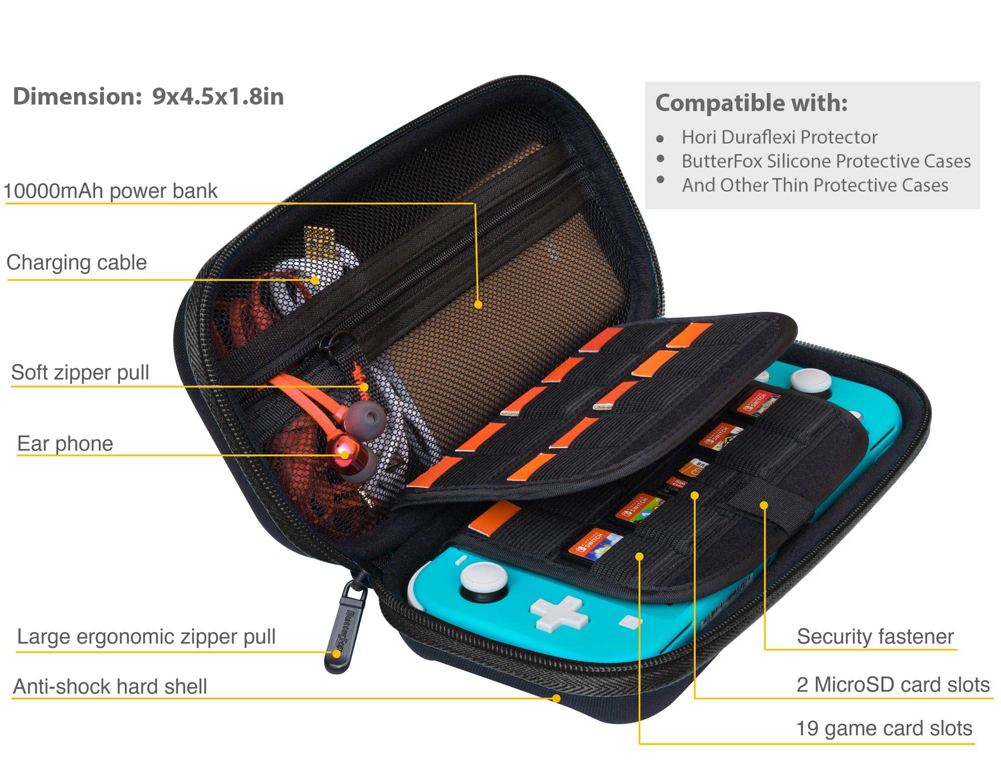 Amazon.com: ButterFox Slim Carrying Case for Nintendo Switch Lite