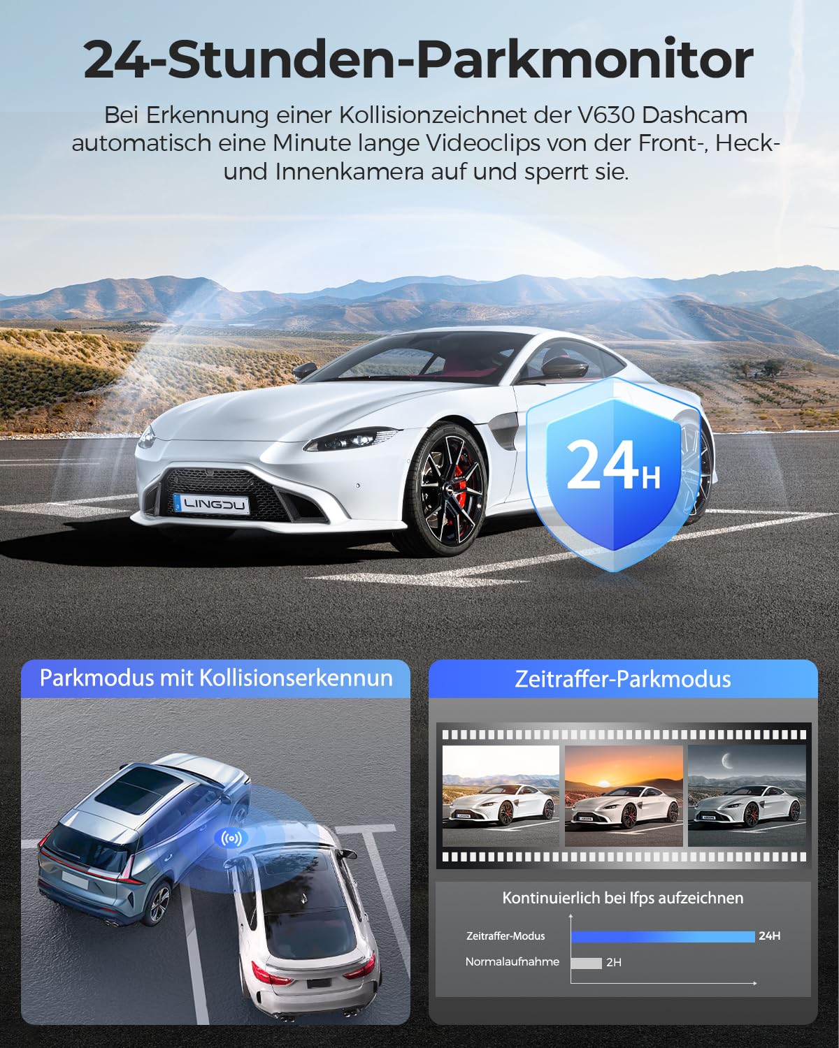 Dash Cam Auto 4K+1080P+1080P 3 Canali Dash Cam Anteriore Posteriore Interno con Scheda SD da 64GB,WiFi GPS Videocamera Auto con Visione Notturna IR,Comando Vocale,Monitoraggio Parcheggio