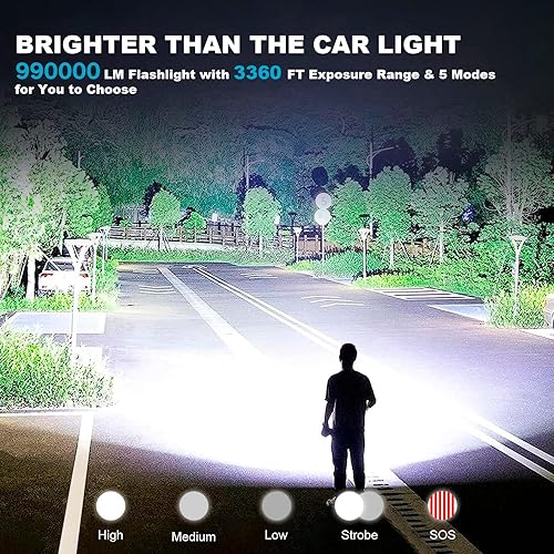Miniatura 2 de ALSTU Linternas recargables de alto lúmenes, linterna brillante de 900,000 lúmenes con 5 modos, luz de flash LED con pantalla de alimentación e