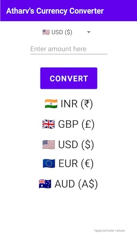 Currency Converter