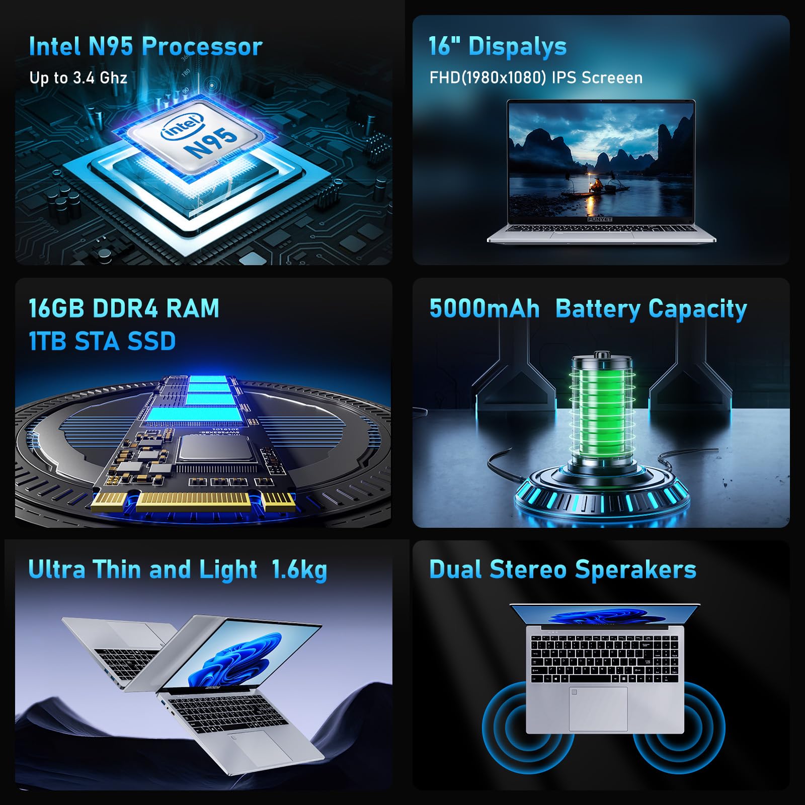 FUNYET Computer portatile da 16", PC portatile Windows 11 Pro, computer portatile N95 CPU 1920 × 1200P IPS FHD Schermo Laptop 16 GB 1 TB SSD USB Bluetooth Mini HDMI WiFi tastiera retroilluminata