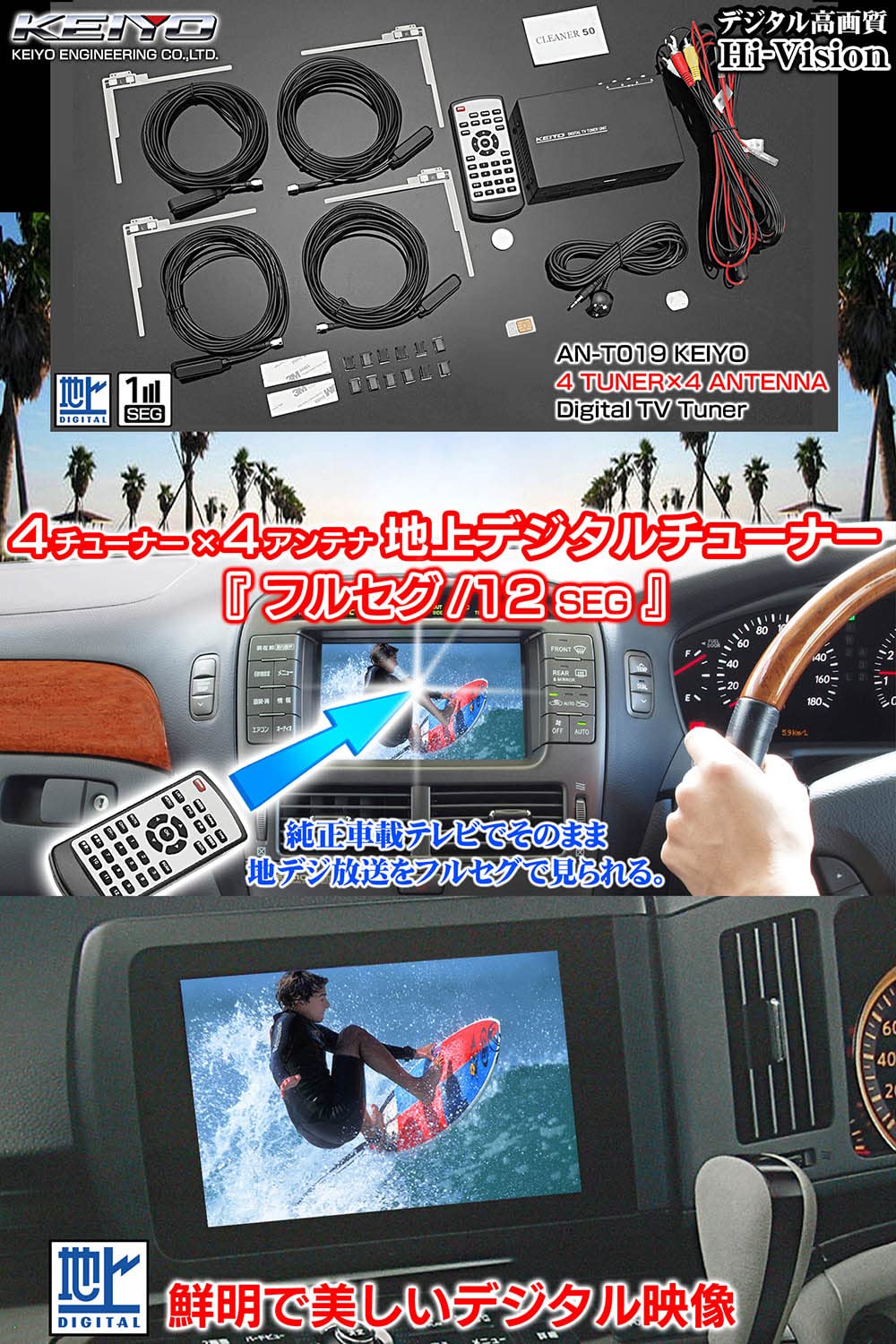 : フルセグ 地デジ チューナー トヨタ車 汎用品 AN-T019