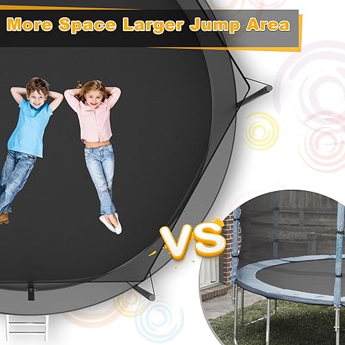 Miniatura 6 de Tranpoline para exteriores de 1500 libras para niños y adultos (fácil de instalar y construido para durar Tranpolinas recreativas de 10 pies, 12