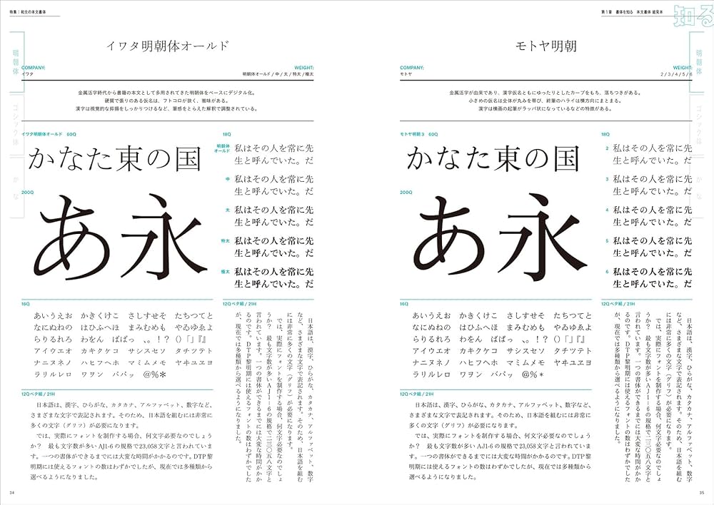 タイポグラフィ12 和文の本文書体 | タイポグラフィ編集部 |本