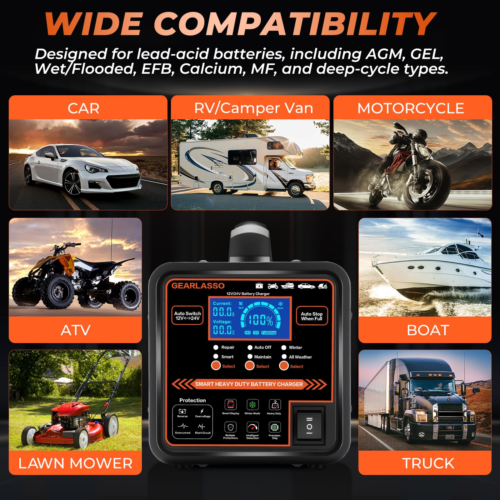 Caricabatterie per auto da 12 V 24 V, resistente, manutenzione automatica della batteria 0-15 A, caricabatterie intelligente con spegnimento automatico, riparazione, modalità invernale, per