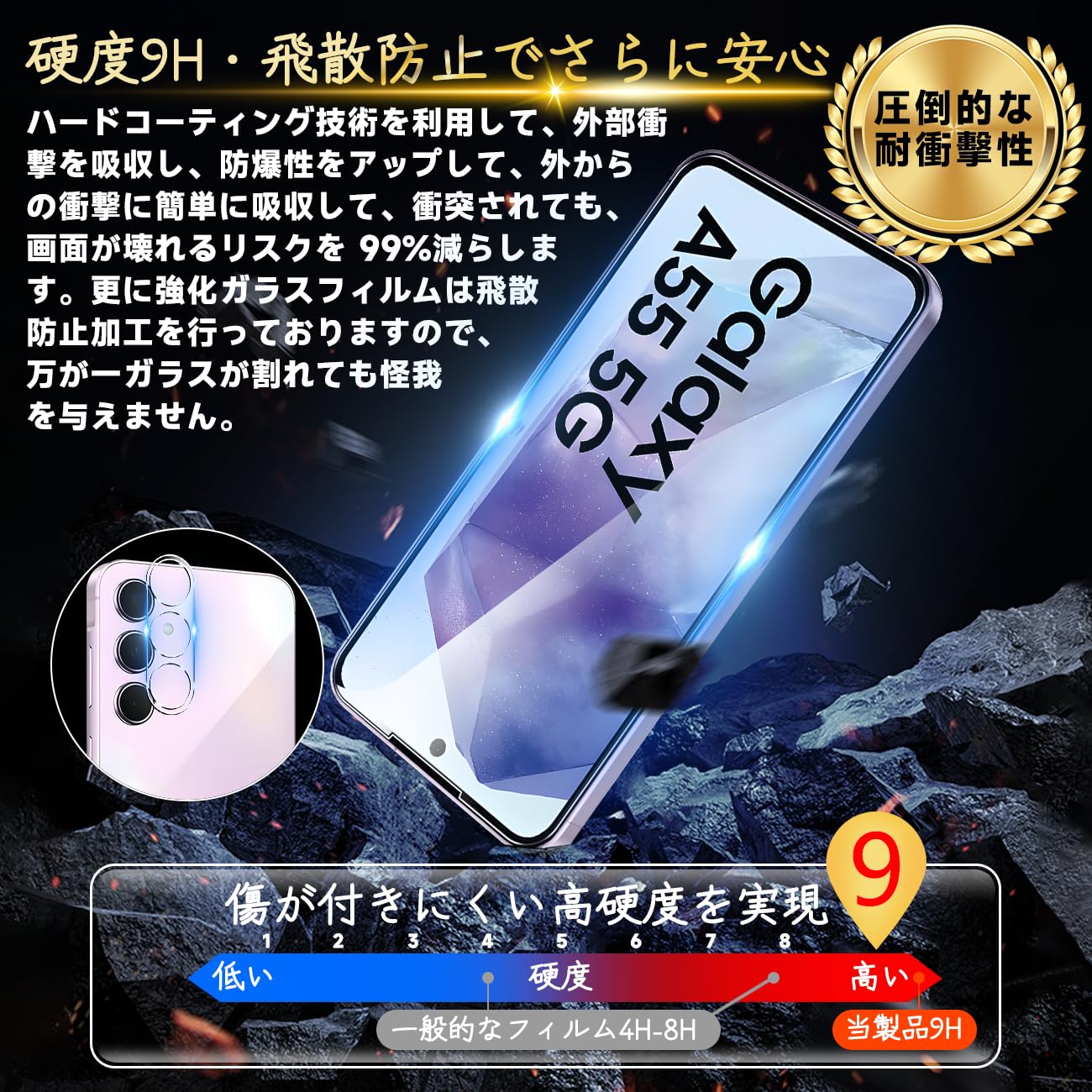 Amazon.co.jp: 対応 Galaxy A55 5G ガラスフィルム GalaxyA55 5G