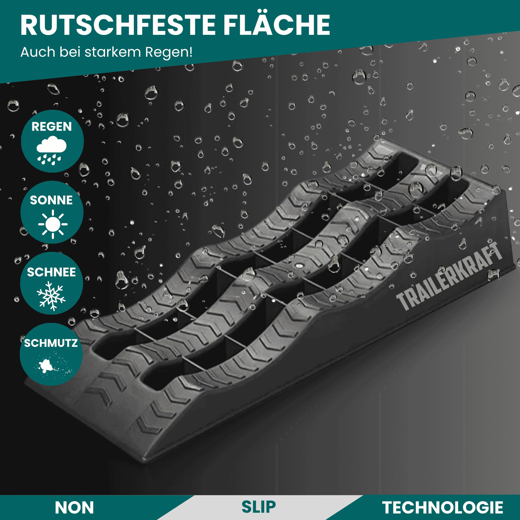 Auffahrkeile für Wohnmobil [2er Set] PlusPro - Stabile Stufenkeile für maximalen Halt [<5t] | Auffahrkeile für Wohnwagen Wohnmobil & Anhänger | Keile für Unebenes Gelände