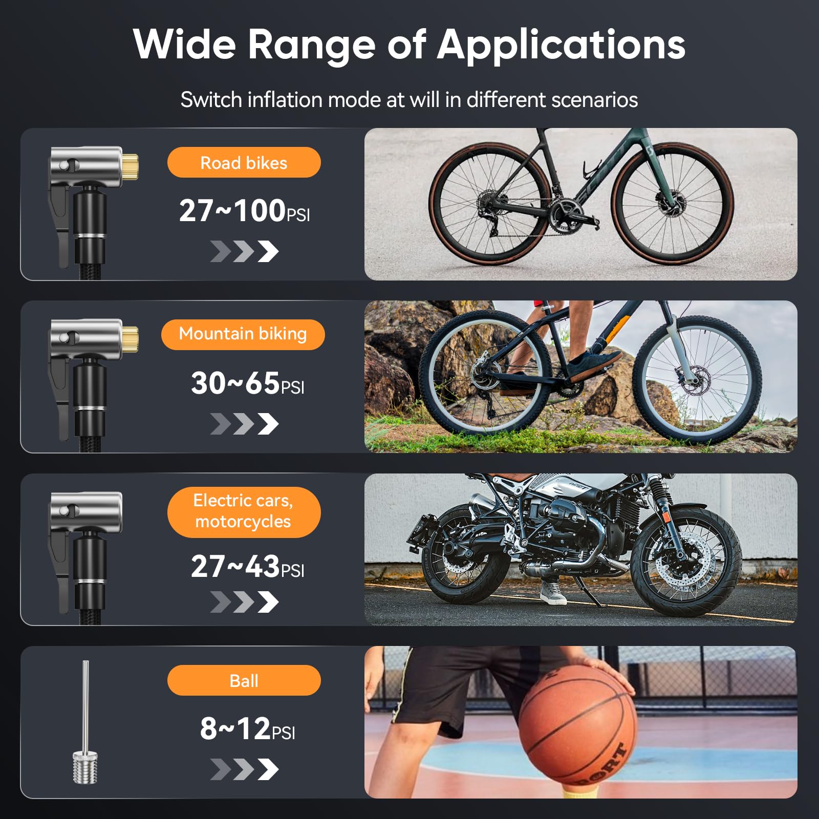 GPUTEK Mini pompe à vélo électrique 100 PSI avec affichage numérique, accessoires de vélo, batterie portable, pompe à air pour vélo de route, VTT, moto, ballons