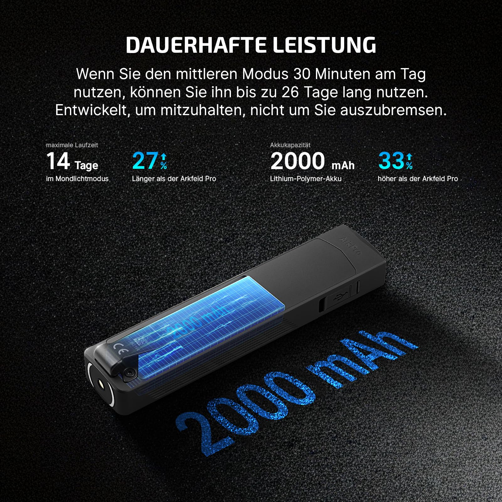 OLIGHT ArkPro Latarka z promieniowaniem UV i światłem zielonym, 1500 lumenów, zasięg wiązki 205 m, latarka z skupionym i czystym światłem rozproszonym do użytku na zewnątrz, wodoodporna IPX7, czarna