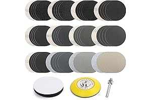 LotFancy 3 Inch Sanding Disc: The Ultimate Solution for Flawless Surfaces