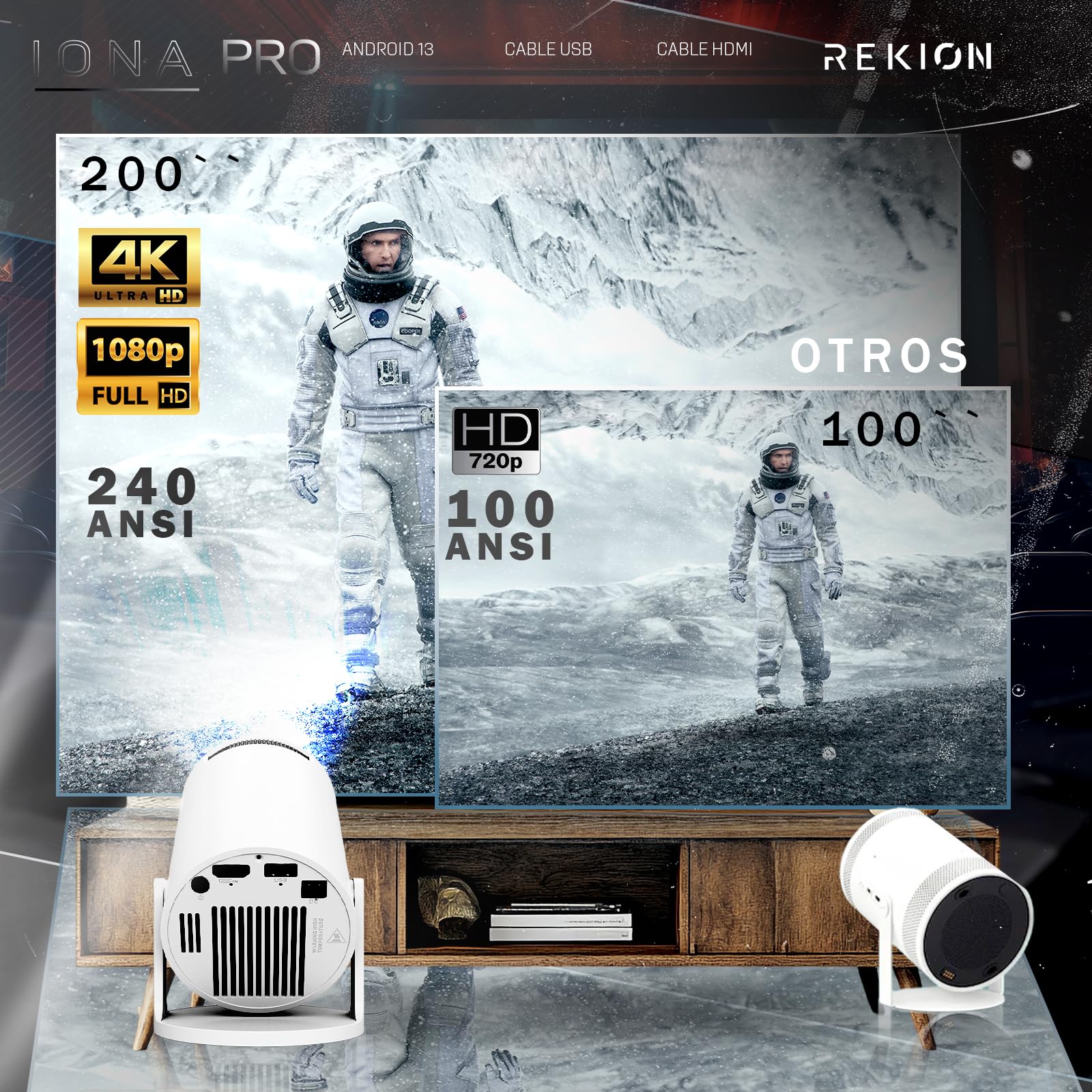 REKION® [Apps INTEGRADAS] Proyector Portatil HY.300 4K + Pantalla 60 Pulgadas | HDMI Incluido | 1080P Full HD 250 ANSI 9000 Lúmenes | WiFi 6 Bluetooth 5.0 | Android 13 | 180°Rotable — view 4