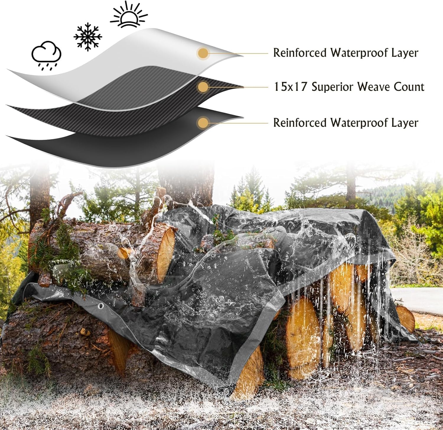 AROIC 10x20FT Waterproof Heavy Duty Tarps, 16 Mil Thick Camping Tarp with 15x17 Weave, Large Waterproof Tarp Tear Resistant UV Resistant Multipurpose Protective Cover for Tent Car Roof Boat