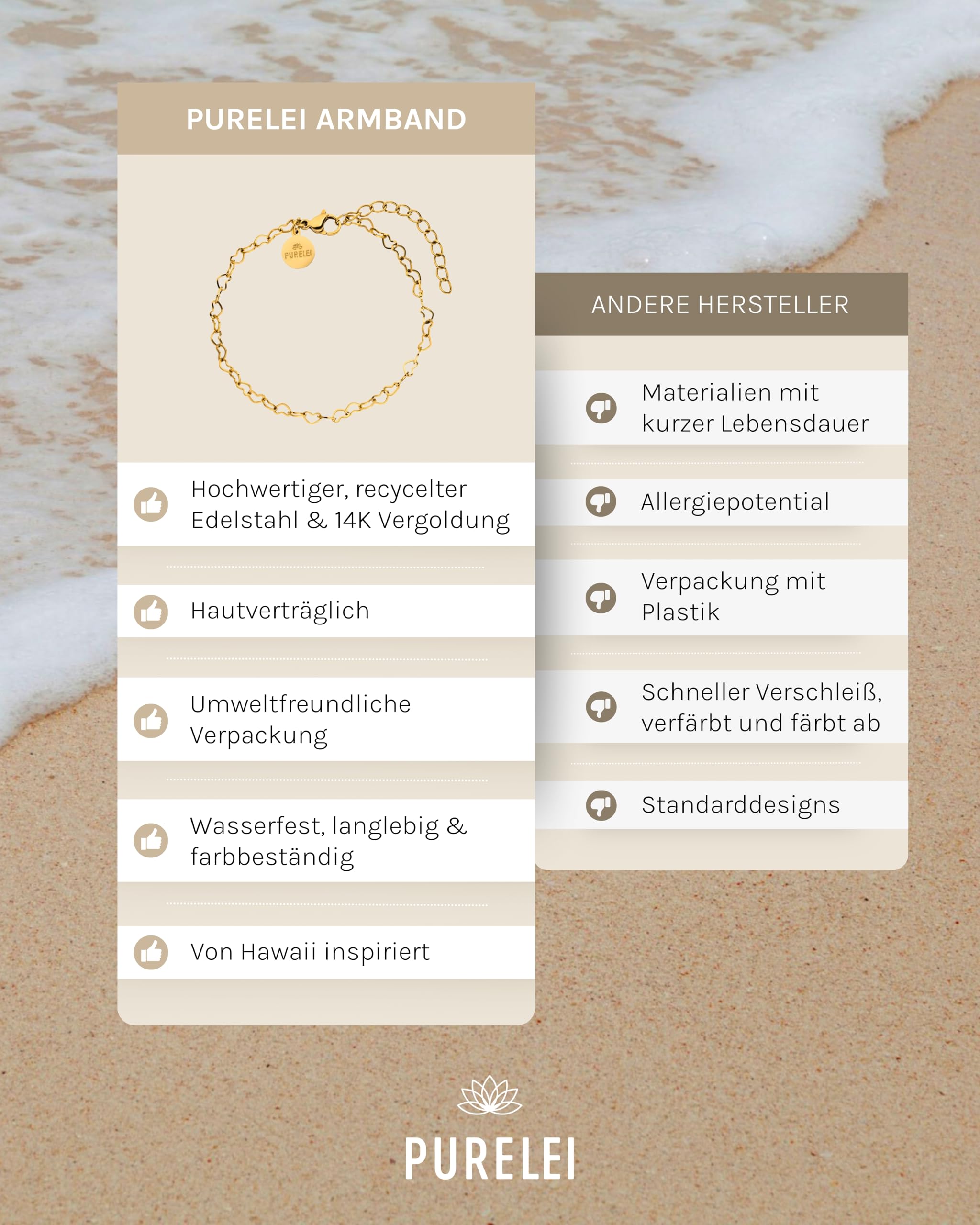 Purelei Heart Armband – Filigranes Damen Armband – Aus langlebigem Edelstahl (14K vergoldet) – Verstellbare Länge 16-20 cm – Hawaiianisch inspiriert & wasserfest