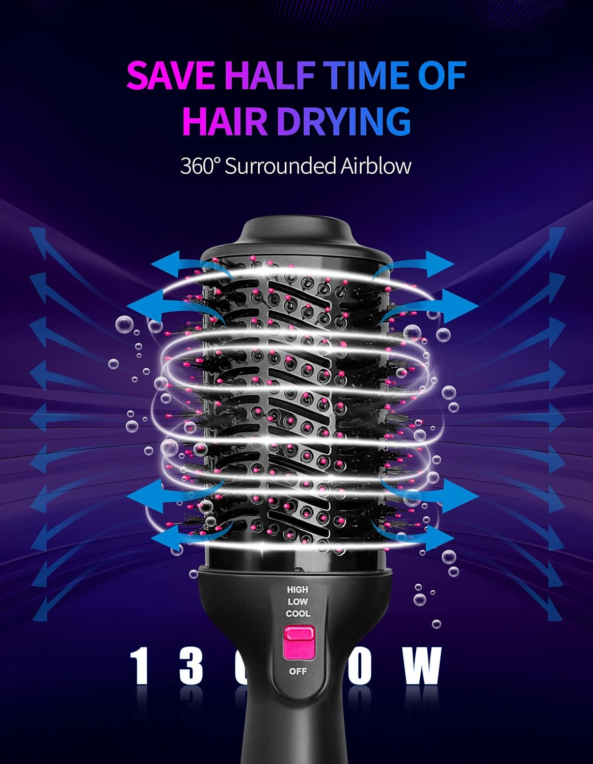 1300W Hair Dryer Brush,4 in 1 Blow Dryer Brush Anti-frizz Ceramic Titanium Barrel with ALCI Safety Plug Professional Salon Hot Air Brush for All Hair Types