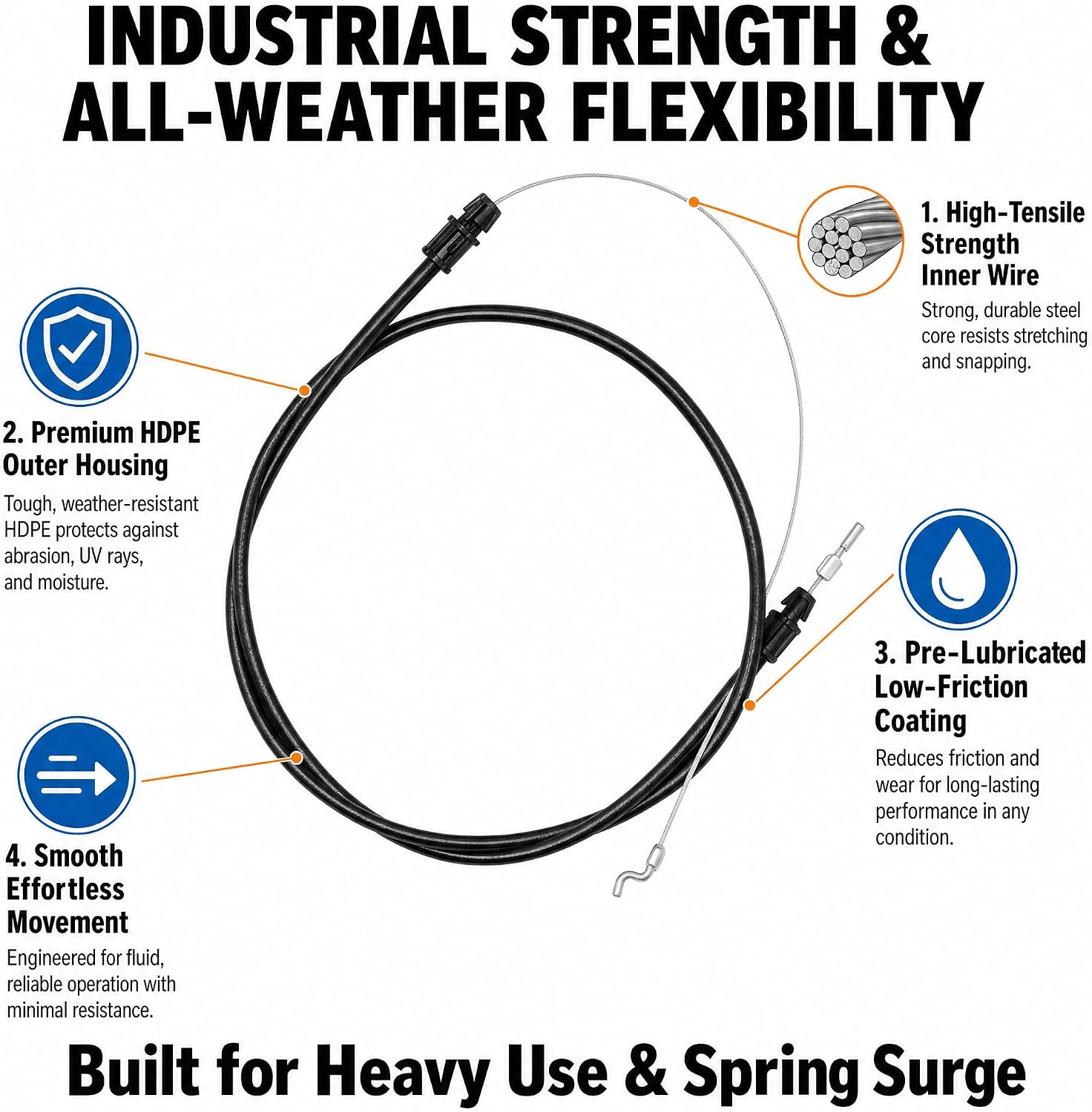 946-1113A & 946-04728A Lawn Mower Cable Kit: Zone Control & Single Speed Drive Cables for Troy-Bilt TB200 TB210 TB320 TB400 XP, Craftsman M210 M220 - Complete 2-Cable Repair Set Replacement