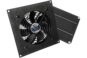 coolerguys Small Solar Powered Dog Cage Fan