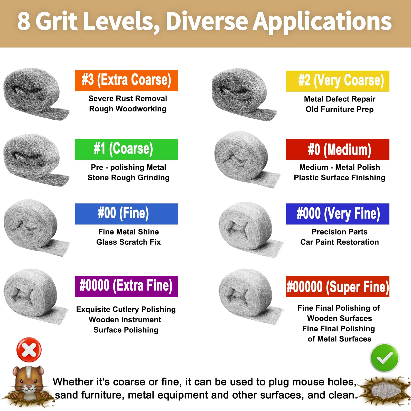 Steel Wool Mice Control - Very Fine #000 (4 Pack) -4