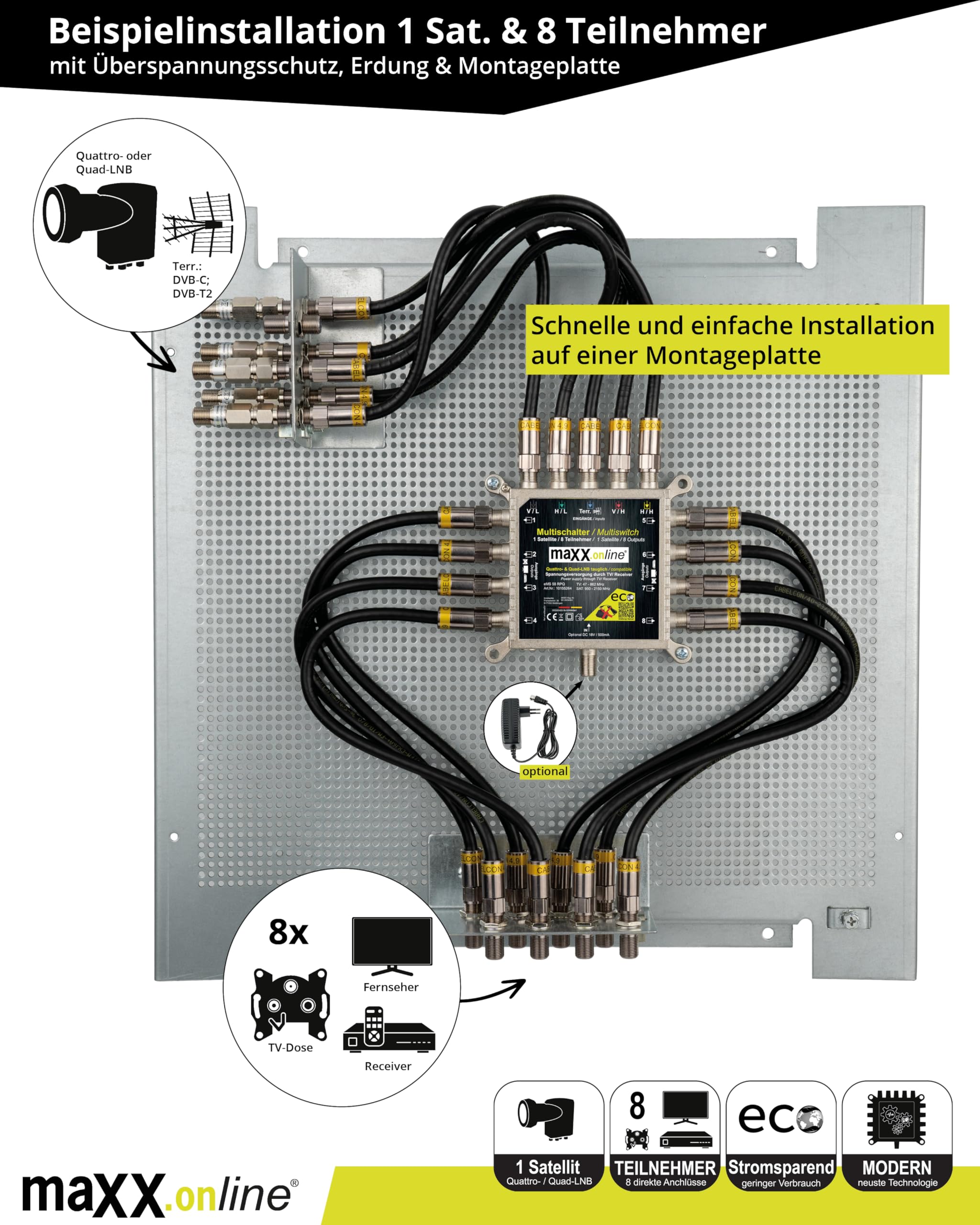 Multiconmutador 8 participantes, 1 satélite, apto para Quad y Quattro LNB, no necesita fuente de alimentación, multiconmutador satélite, multiconmutador múltiple