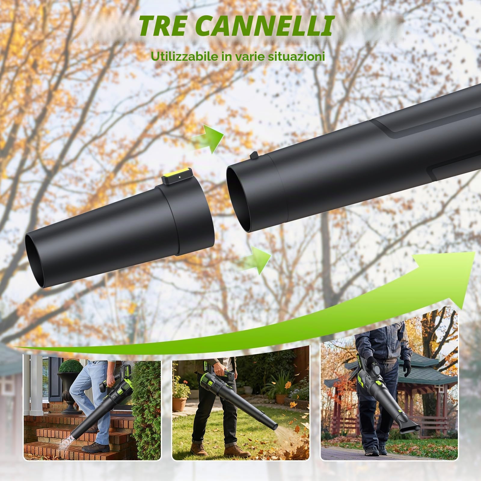 Soffiatore a Batteria, Gisam Soffiatore Elettrico Senza Spazzole con 2x4.0Ah Batterie, Soffiatore Foglie 2 Velocità+Turbo Modalità Max 25000RPM, Volume d'aria 750m³/h per Giardino