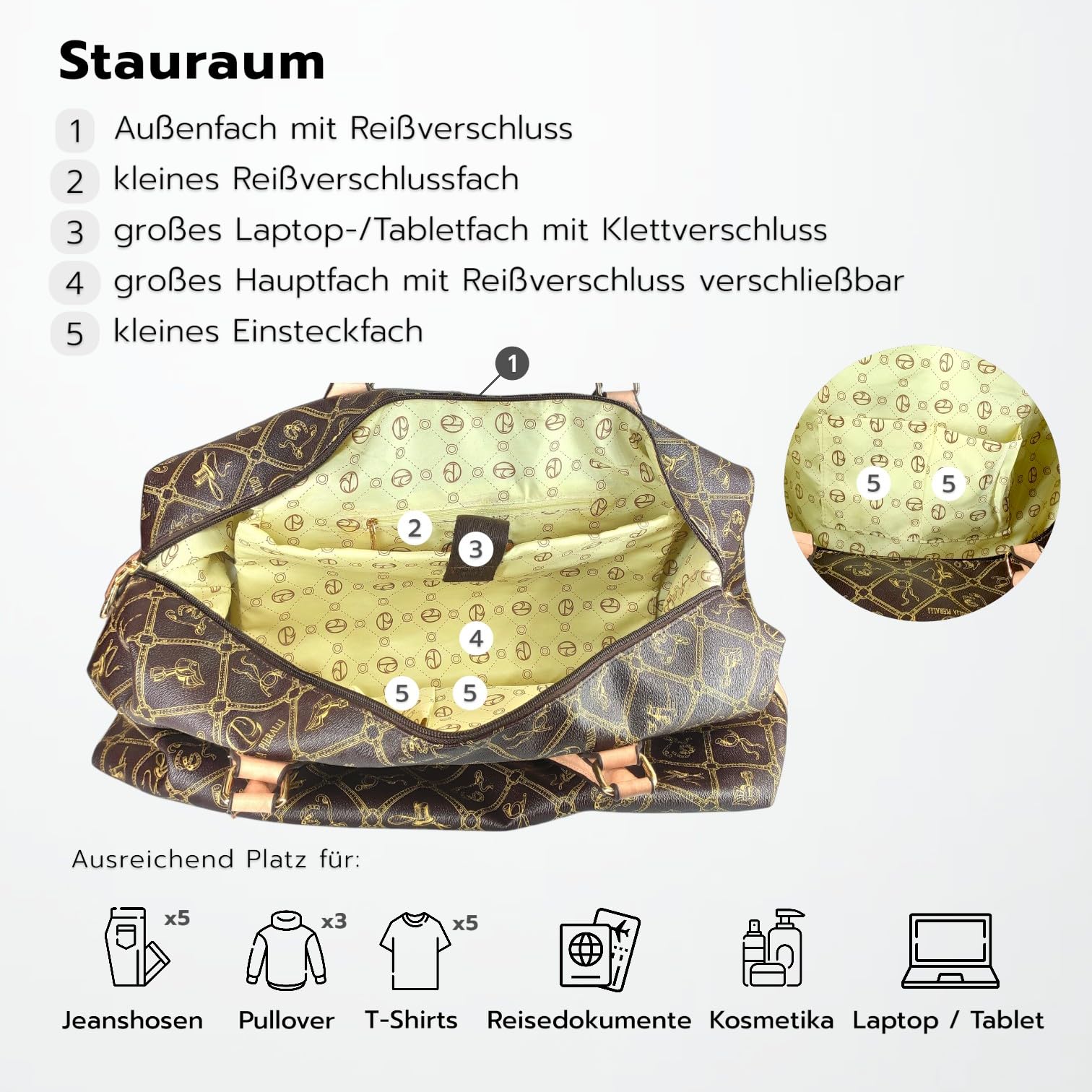 XXL Reisetasche Damen Herren Groß Weekender Sporttasche Handgepäck Braun Beige Kunstleder Vintage Schultertasche Weekendtasche (Caffe-Crema (Braun-Beige))